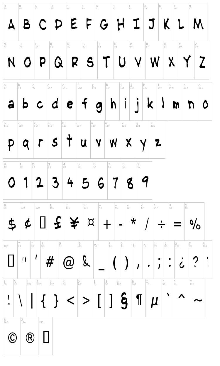 NipCen's Handwriting font map